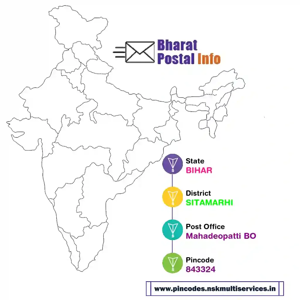 bihar-sitamarhi-mahadeopatti bo-843324